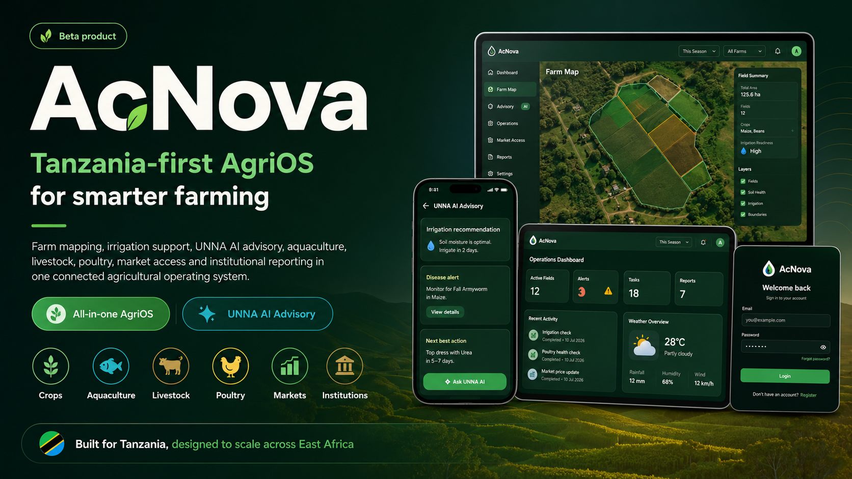AcNova Tanzania-first AgriOS overview